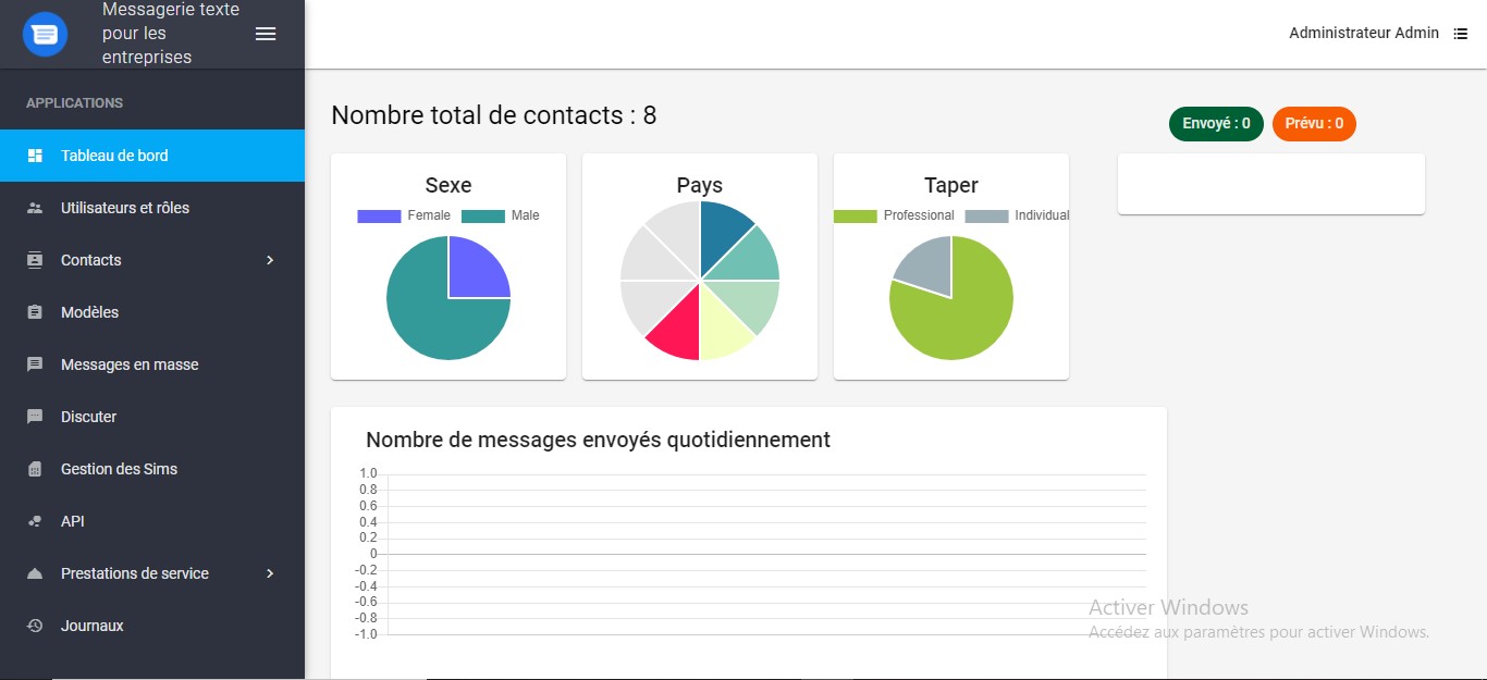 sms4entreprise